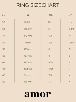 amor Schmuck<Damen, Herren Ring silber uni