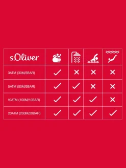 s.Oliver Uhren<Damen Quarzuhr rosa uni