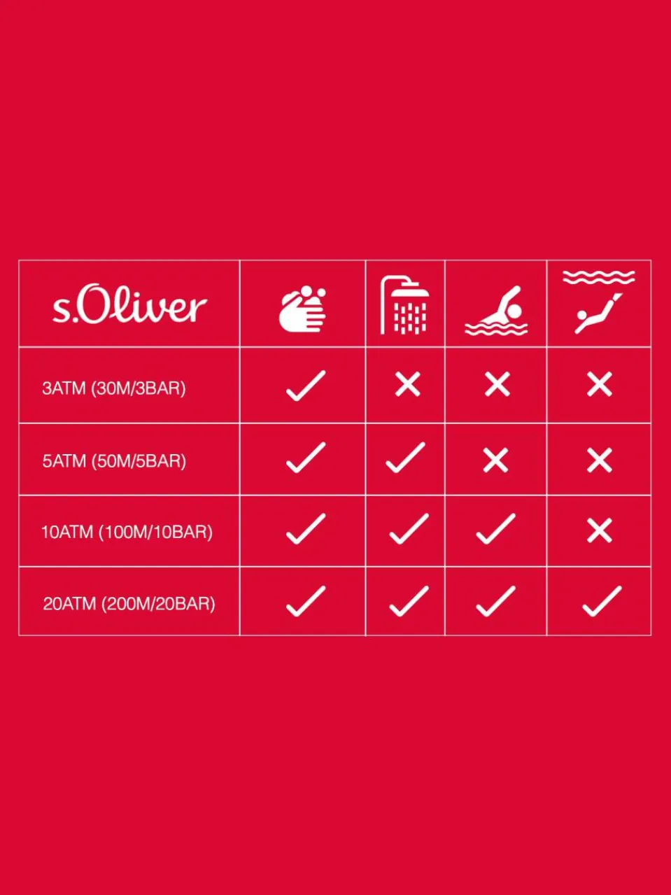 s.Oliver Uhren<Damen Quarzuhr beige uni