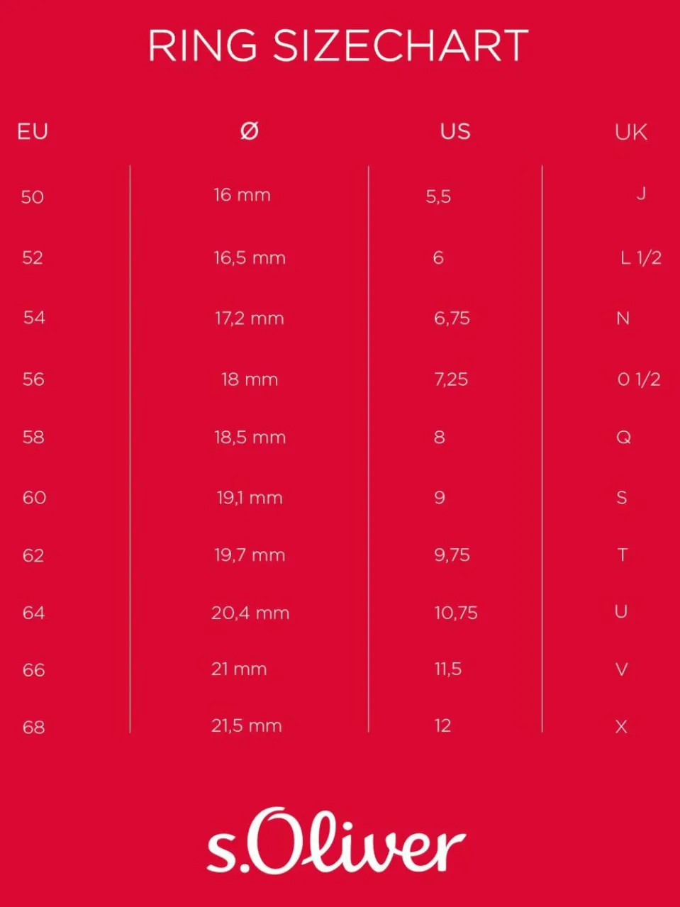 s.Oliver Schmuck<Damen Ring gold uni