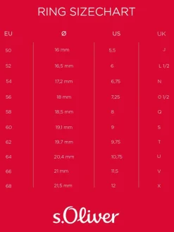 s.Oliver Schmuck<Damen Ring gold uni